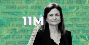 Vicepresidenta Raquel Peña. (Ilustración: Yasmín Esmeralda Díaz)