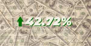 El sector turismo recibió la mayor cantidad de Inversión Extranjera Directa (IED), en República Dominicana en el año 2020 ascendente a US$942.3 millones.