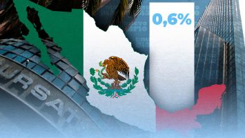 La Bolsa de México gana un 0,6 % y se ubica en 67.087,64 unidades