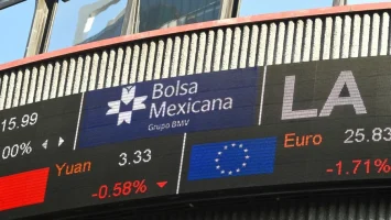 Bolsa de México gana un 0,22 %, en sesión positiva en el mundo y sube a 70.187,45 unidades