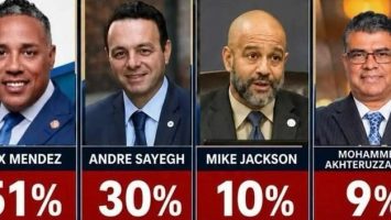 Encuestas dan a Alex Méndez como favorito para ganar alcaldía de Paterson-NJ