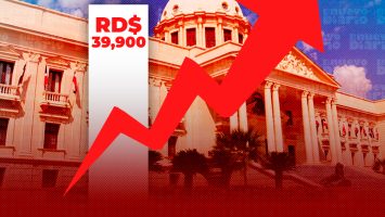 Gobierno propone subir a RD$39,900 el mínimo libre
