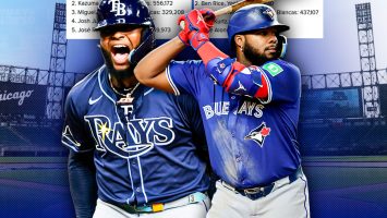 Orgullo Quisqueyano en la MLB: Guerrero Jr. y Caminero Lideran las Votaciones al Juego de Estrellas 2026