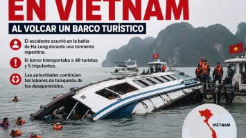 Mueren 15 personas en Vietnam al volcar un barco turístico