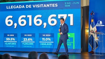 Turismo romper récords en llegadas con 6.6 millones de visitantes, rumbo a cerrar con 12 millones