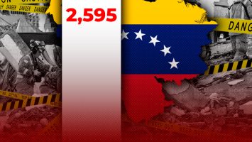 Se eleva a 2.595 los muertos y a 12.400 los heridos por el doble terremoto de Venezuela