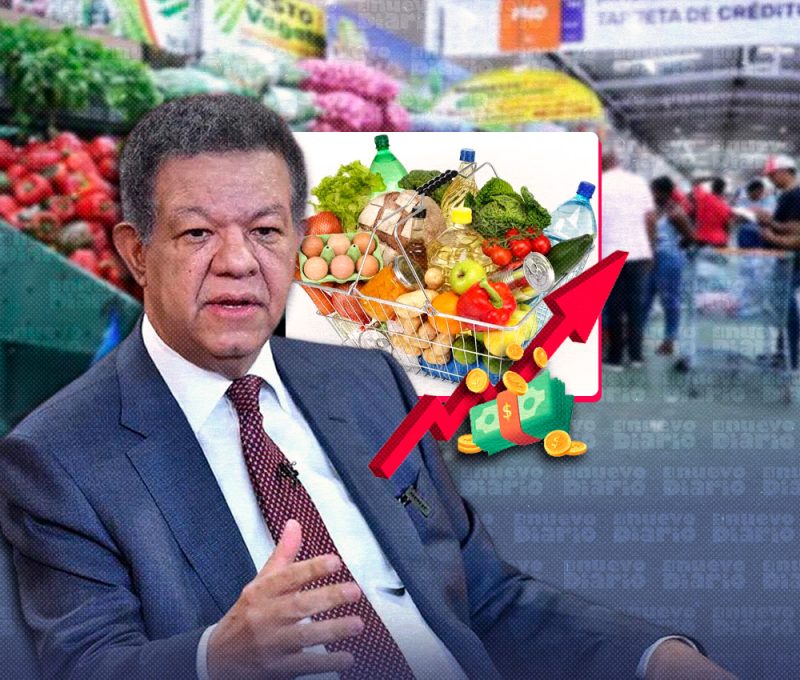 Leonel Fernández: canasta básica subió de RD$28 mil a RD$49 mil y reduce  ventas de comercios